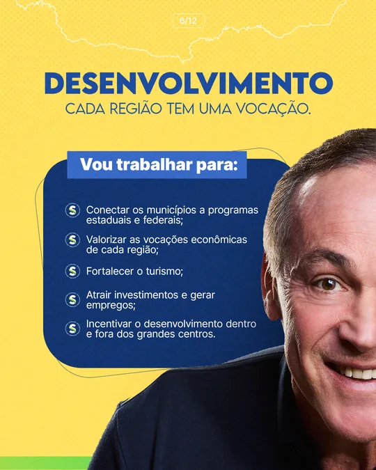 Card: cada região tem uma vocação